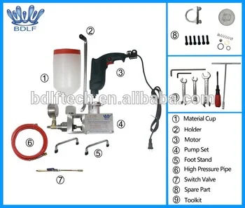 Инжекционный насос для эпоксидной смолы инжекционная машина полиуретана