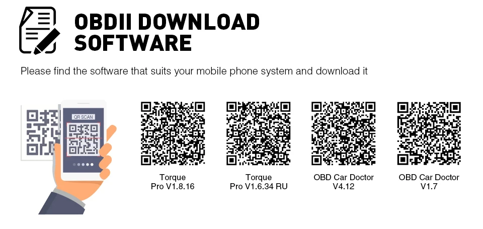 ELM327 Wi-Fi Bluetooth V1.5 PIC18F25K80 чипом OBDII диагностический инструмент для IPhone/Android/ПК подставка для рисунков мольберт из 327 V 1,5 Авто диагностический сканер крутящий момент БД