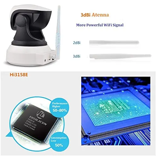 

Sacam Wireless IP Camera Baby Monitor 720p Smart Home Security Video Surveillance Network CCTV Two way Audio TF Card App. CamHi