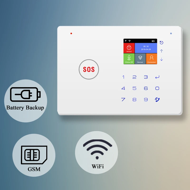 Система охранной сигнализации DAYTECH GSM Wi Fi с автоматическим датчиком