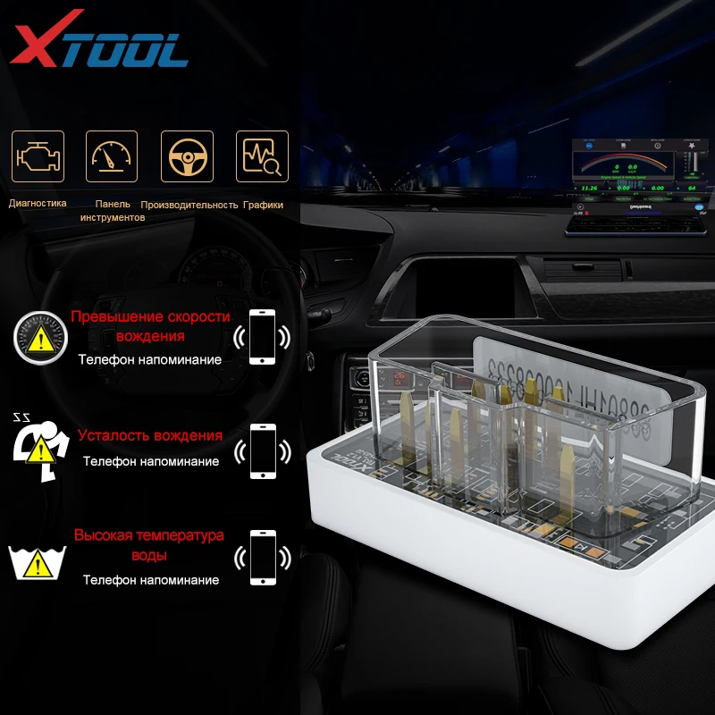 Оптовая продажа 100% оригинальный XTOOL IOBD2 Mini IOBD Bluetooth работает на Android IOS так же как