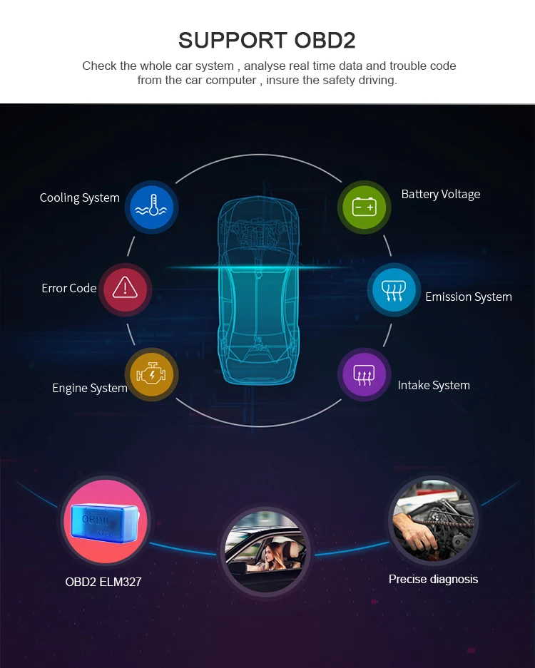 Navivox Android 6,0 Автомобильный Радио Tesla стиль gps-навигация, dvd-плеер для Opel Insignia Vauxhall Holden/Buick Regal 2008-2013
