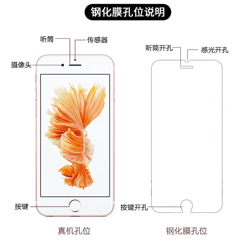 2 шт. Защитное стекло для iPhone X 8 7 6 6S Plus|Защитные стёкла и плёнки телефонов| |