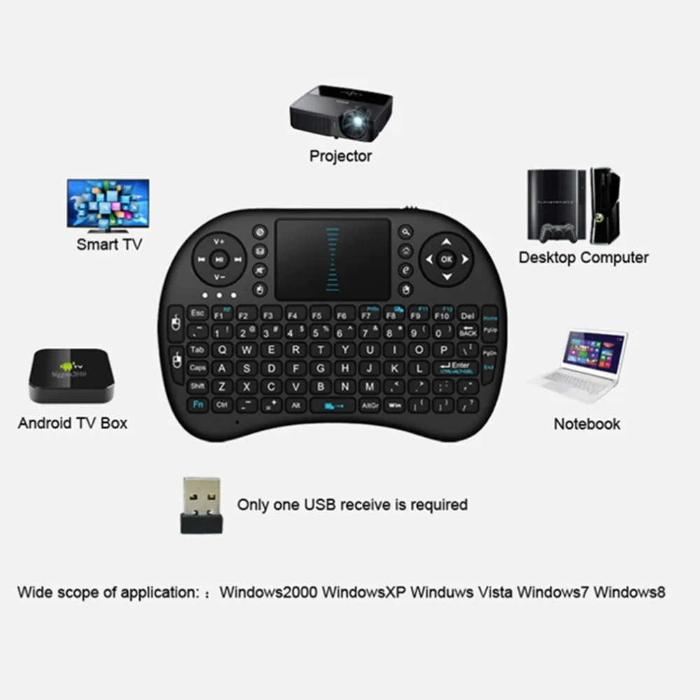 Tianfour Mini i8 Клавиатура Air Fly разъем для мыши Play беспроводной тачпад пульт
