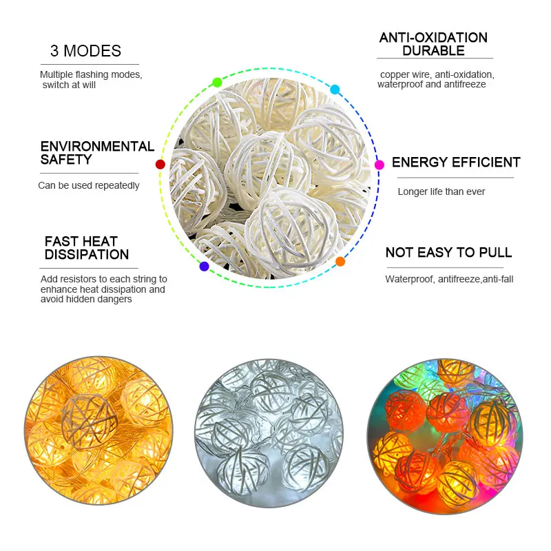 

AAA Battery Powered LED Light String Rattan Ball Multicolor RGB New Year Christmas Holiday Party Decoration Night Lighting Lamps
