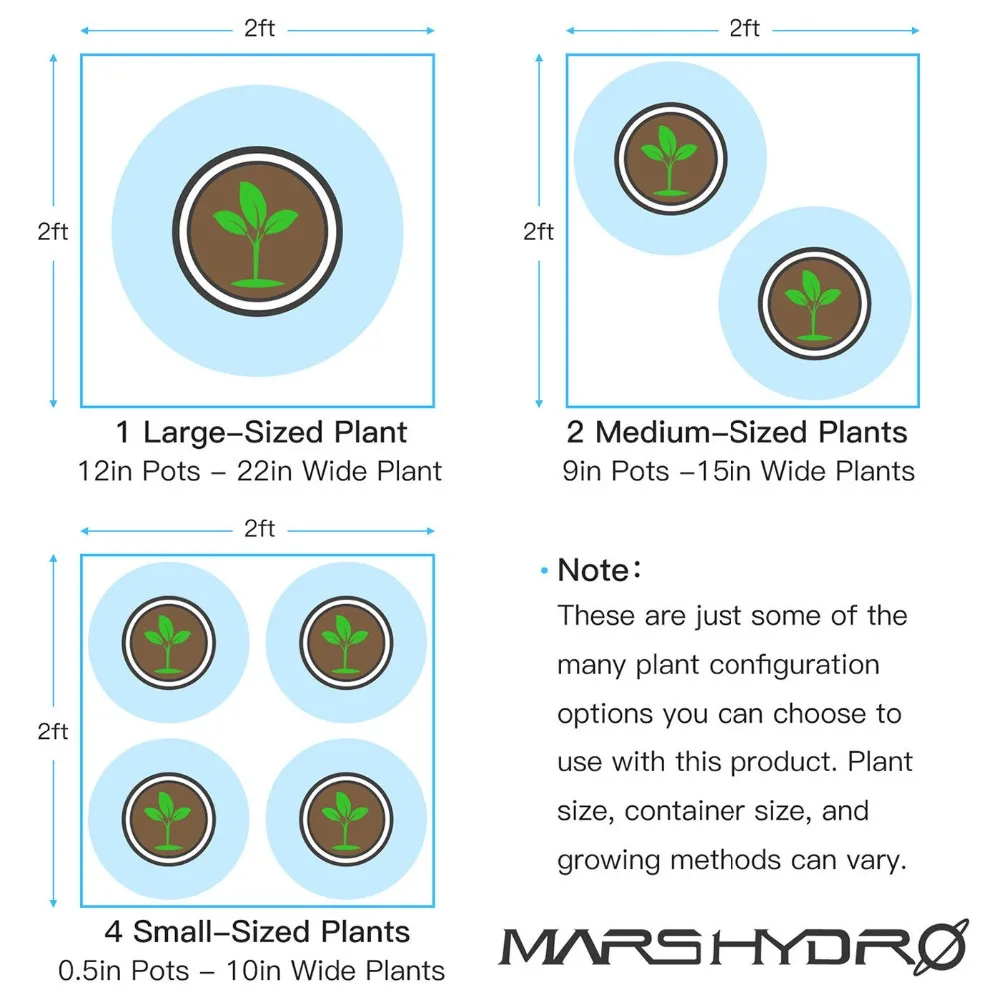 Mars Hydro II 400 Вт Светодиодный светильник для выращивания + 1680D 70*70*160 светодиодный