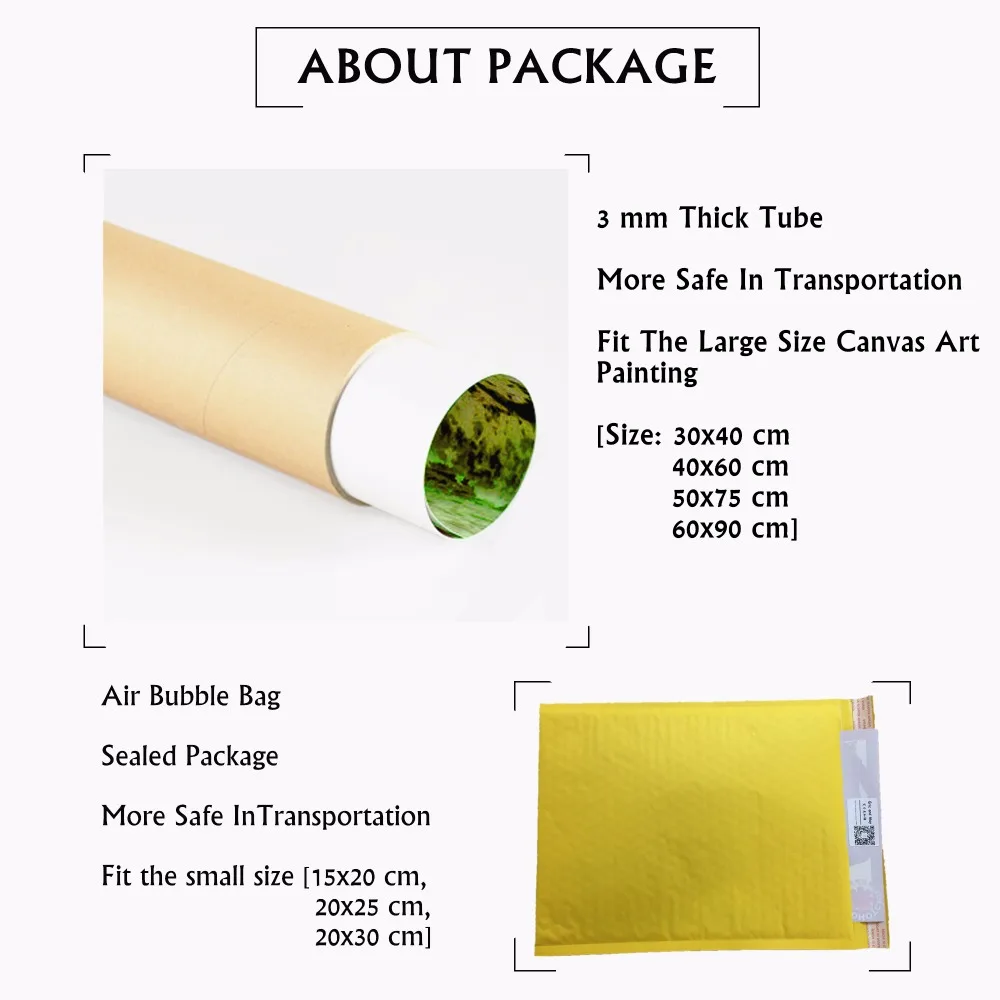 Винтажный цветочный узор на холсте художественный принт постер для рисования