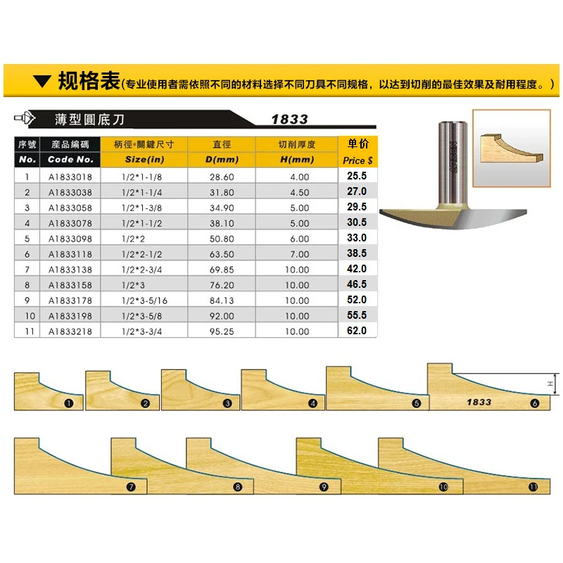 

fresas para router Woodworking Tools Classical Plunge Bit Arden Router Bits - 1/2*1-1/8 - 1/2" Shank - Arden A1833018