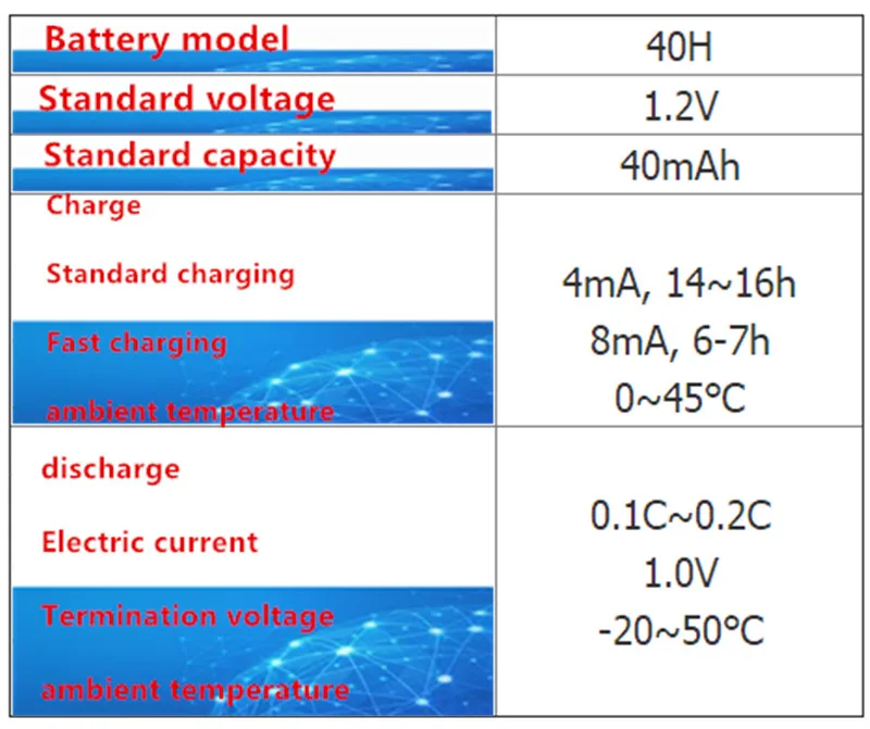 LR1154/157/LR44/GPA76/A76/357A/G13A/SR44/ZM40H 1,2 v перезаряжаемая Кнопочная батарея