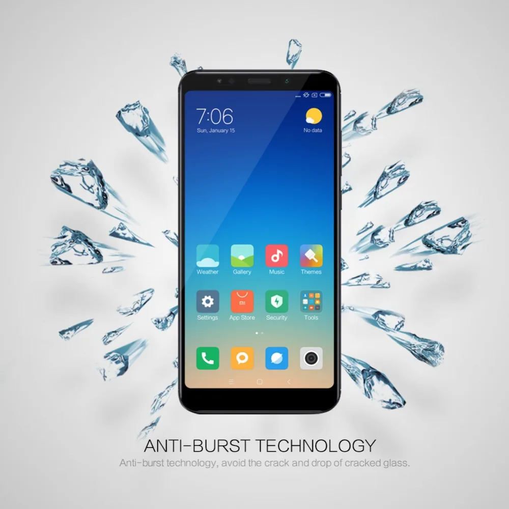 Для xiaomi redmi 5 plus закаленное стекло для Nillkin CP + 2.5D Защита экрана note Int'l | Мобильные