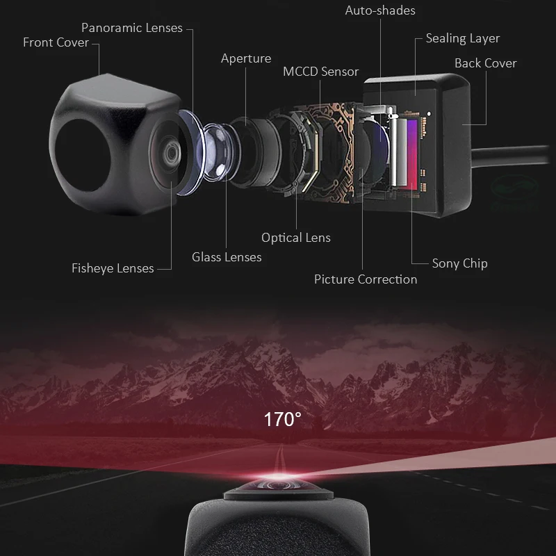 GreenYi HD 170 градусов рыбий глаз Sony Объектив звездный свет ночного видения