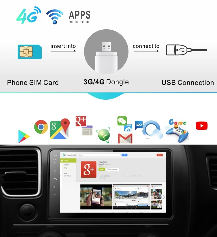 Dinfel " Android 9,0 автомобильный Радио мультимедийный плеер для KIA sportage 3 4 KX5 gps Навигация стерео Mp5 wifi 4G видео