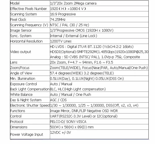 SMTKEY 1080P 2,0 M SDI коробка с автоматическим зумом камера видеонаблюдения с фокусировкой 5в1 SDI+ AHD/TVI/CVI/CVBS переключатель