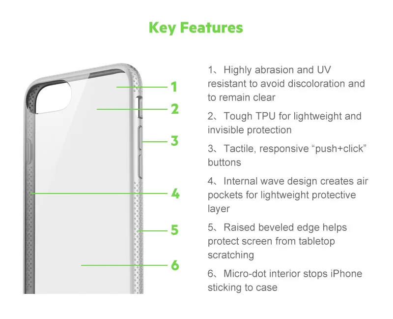 Belkin Оригинальный Air Protect sheerforce антидетонационных падение защиты чехол для iPhone 8/7