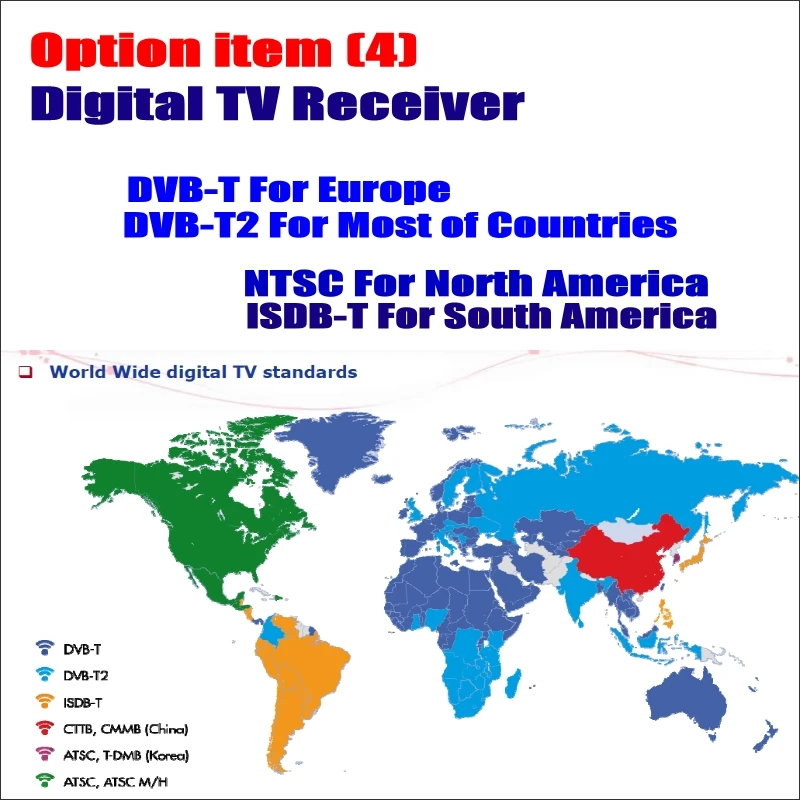 

Car Analog TV Tunner / Digital TV Receiver DVB-T DVB-T2 ISDB-T ATSC-T Box