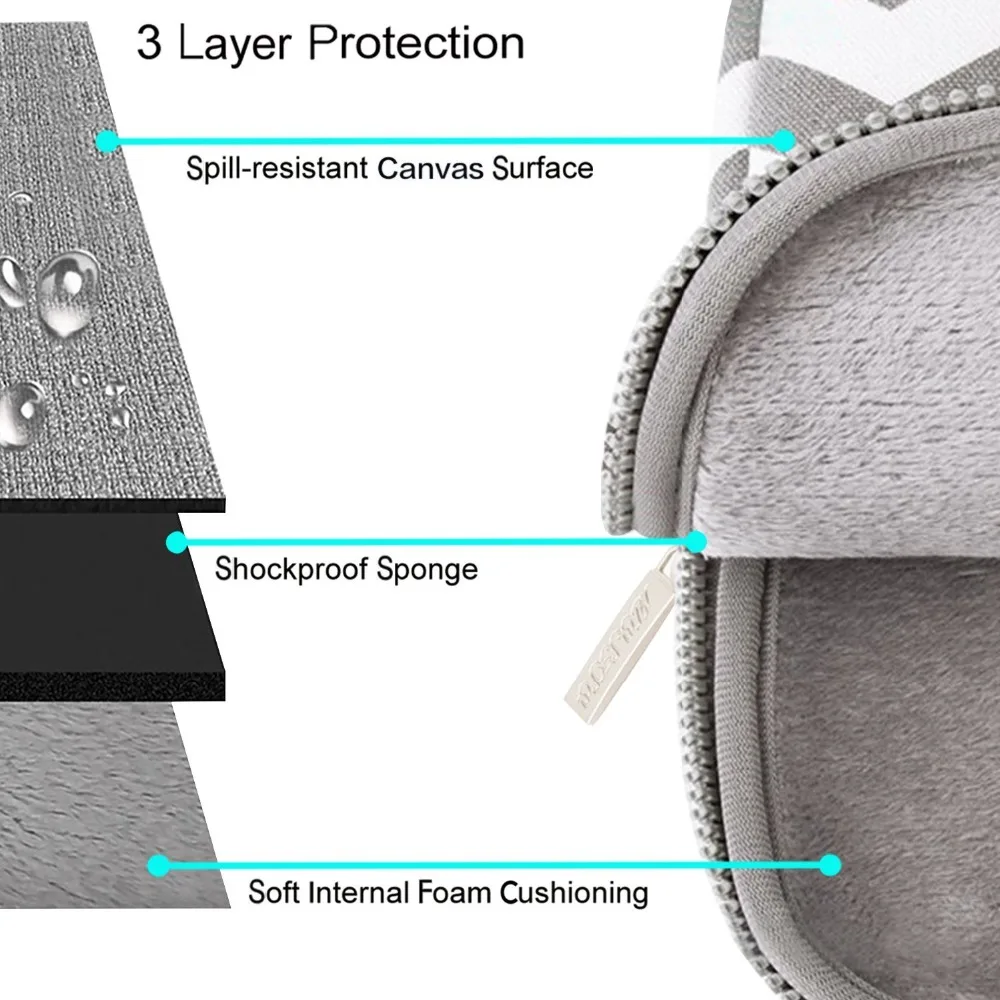 MOSISO кейс для ноутбука женщин и мужчин рукав карман компьютера 10 5 11 &quot13&quot 15 &quot15