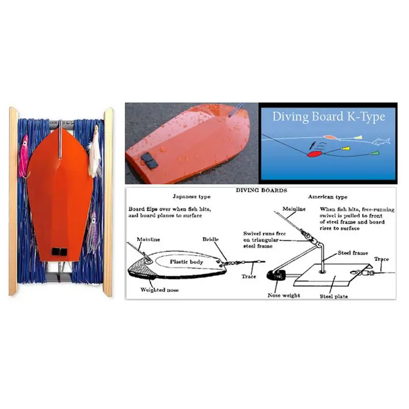 Рыболовная доска серии Blue Line рыболовное снаряжение рыболовная типа K лодка для