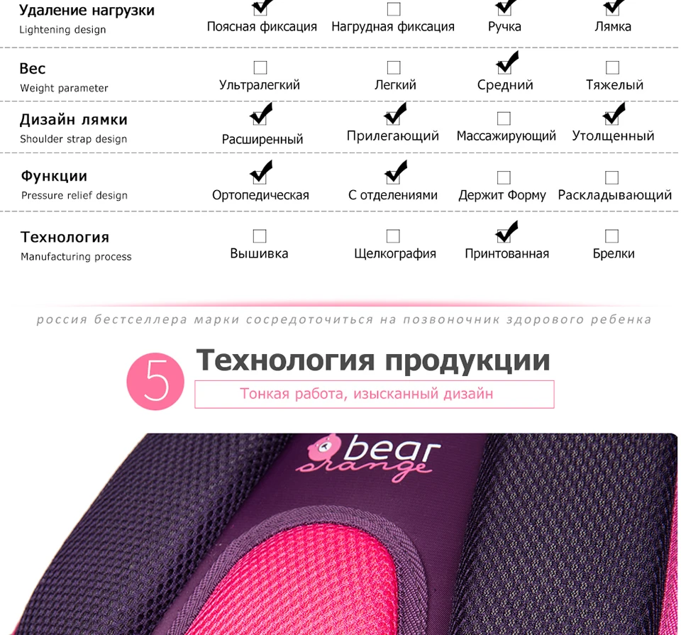 Гризли рюкзак для девочек милый мультфильм кошка школьные сумки ортопедические водонепроницаемые Дети ученик начальной школы школьный ранец класс 1-4