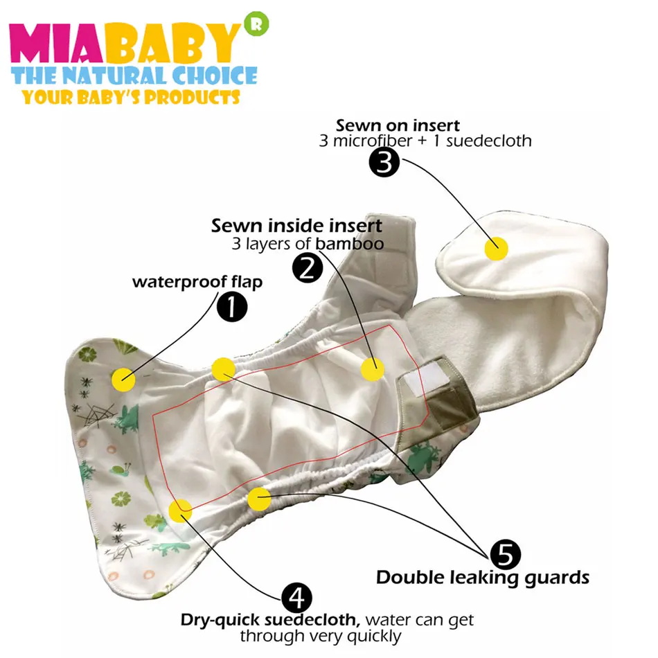 Miababy OS Night AIO-pa&ntilde;al de tela para beb&eacute;, de secado r&aacute;pido, de gamuza, AI2, ajustable-3