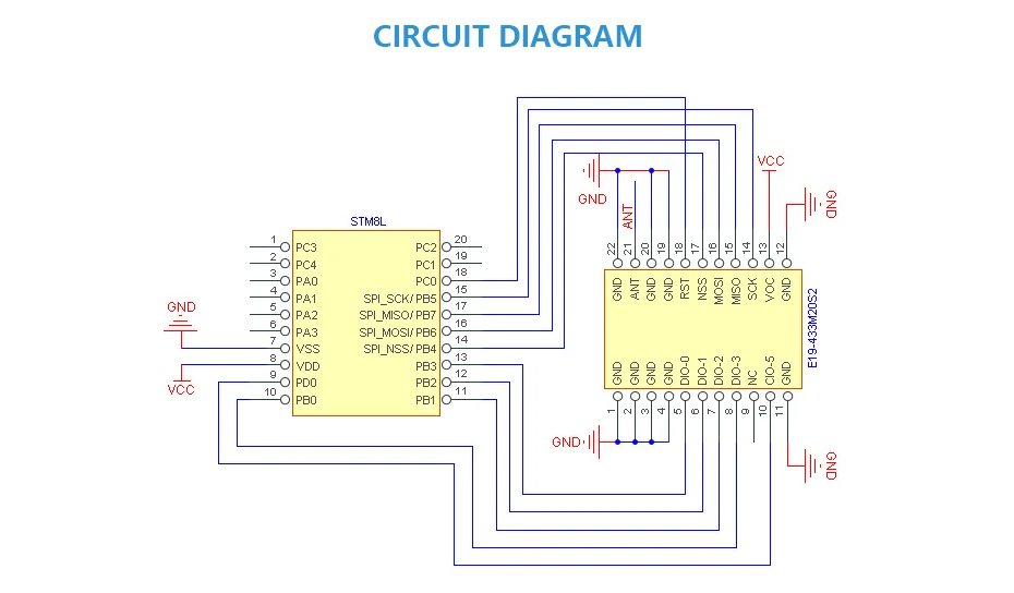 E19-433M20S2 SX1278 LoRa 433MHz SMD SPI дальний коммуникатор радио 100mW штемпельное отверстие беспроводной модуль приемопередатчика LoRa 433