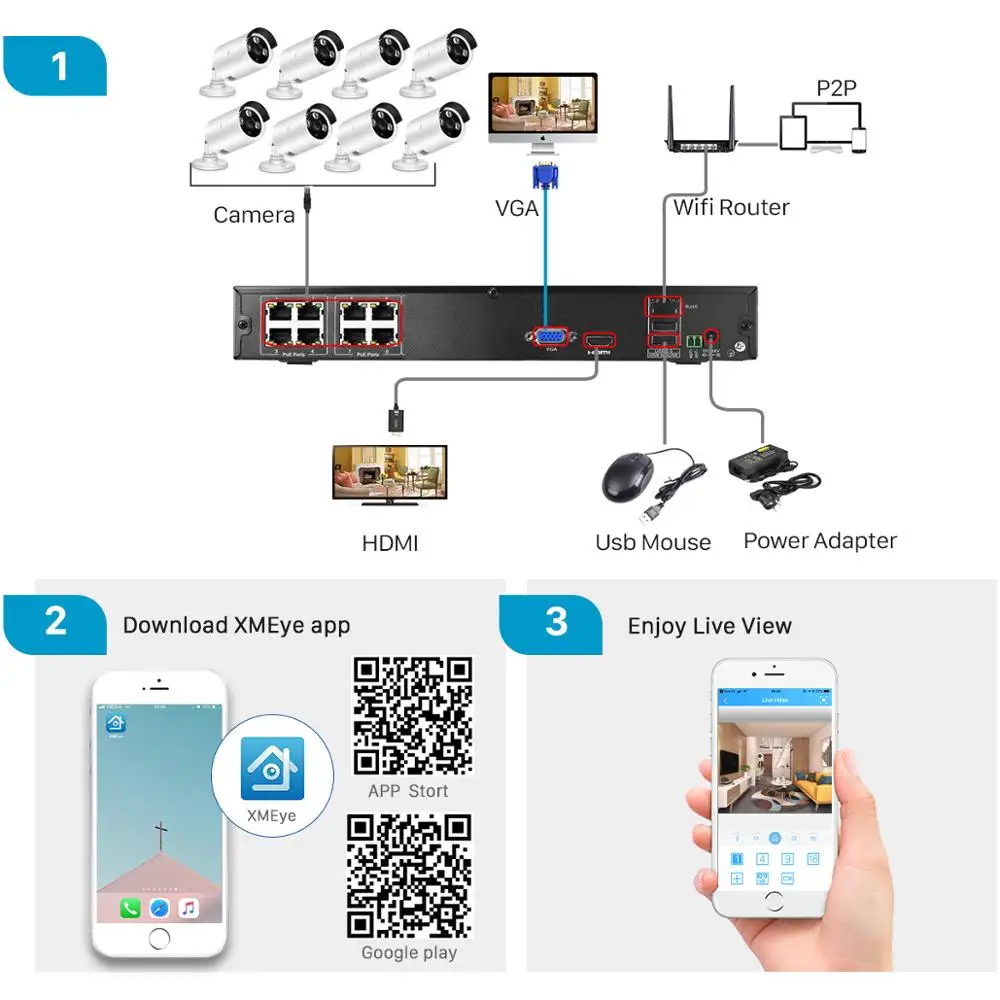 

HD 8CH NVR 1080P POE CCTV camera System Kit 2MP 3MP 1440P Outdoor Waterproof IP Camera POE home security Video Surveillance set