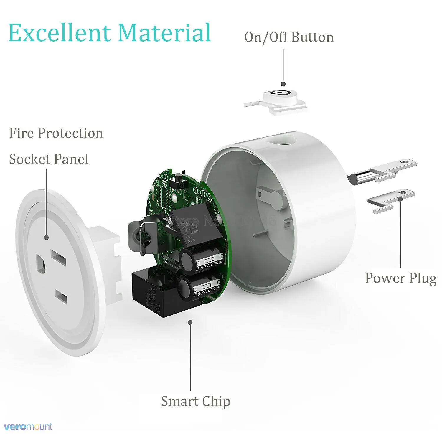 Magic Home умная розетка Wi-Fi US Plug, Wi-Fi пульт дистанционного управления Alexa Голосовое управление, синхронизация ВКЛ/ВЫКЛ Google Home Electric Mini 10A