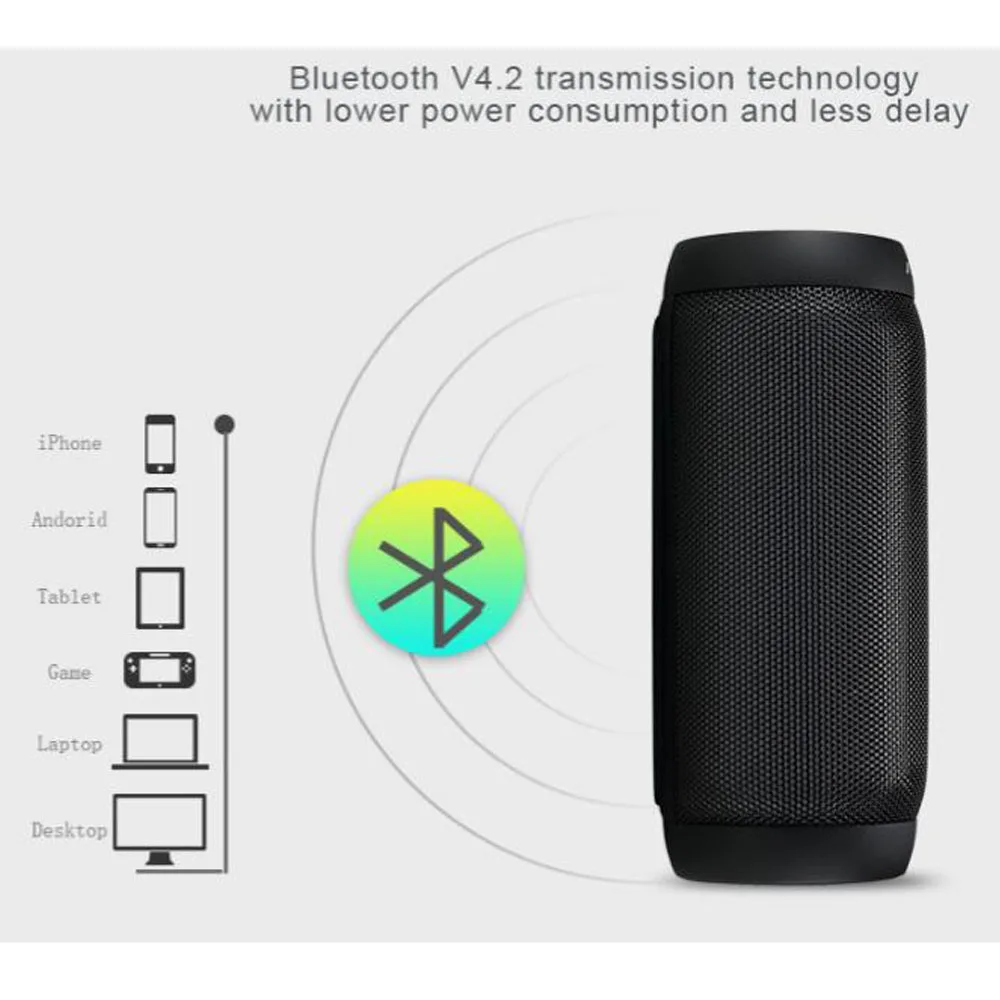 Ryasfan открытый Портативный мини Велосипедный Спорт Беспроводной bluetooth большой