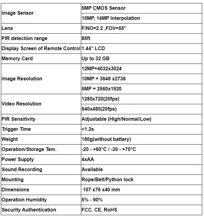 Bolyguard охотничья тропа камера 18MP Открытый Водонепроницаемый дикой природы 940nm ИК светодиодный для ночного видения камеры наблюдения fototrappola