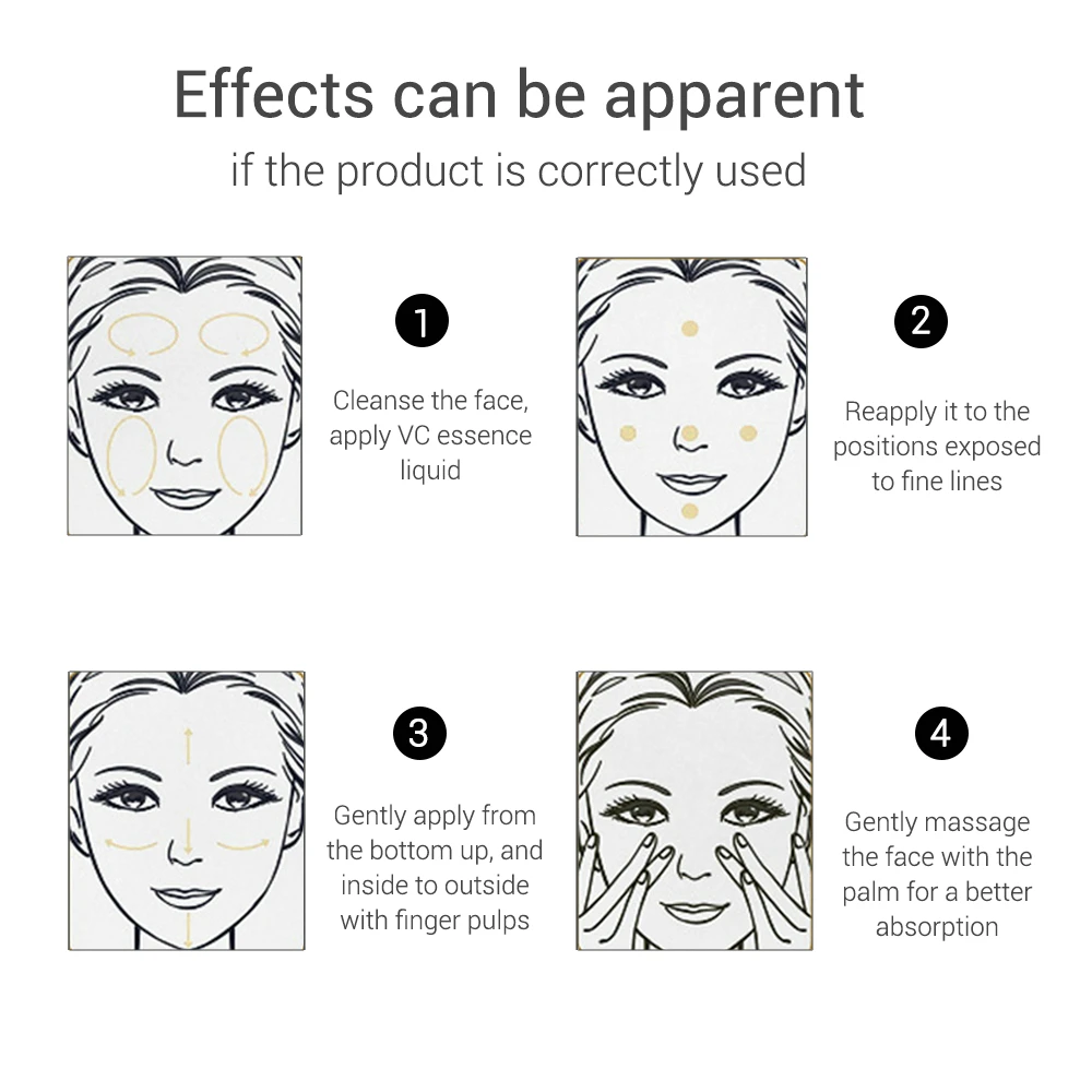 

LANBENA Vitamin C Serum Removing Freckle Speckle Fade Dark Spots Ageless Skin Care Whitening Face Anti Winkles Beauty