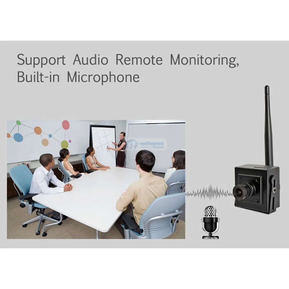 Супер Мини Wifi IP камера HD 1080P 2MP Sony 307 Беспроводная CCTV домашняя безопасности аудио SD
