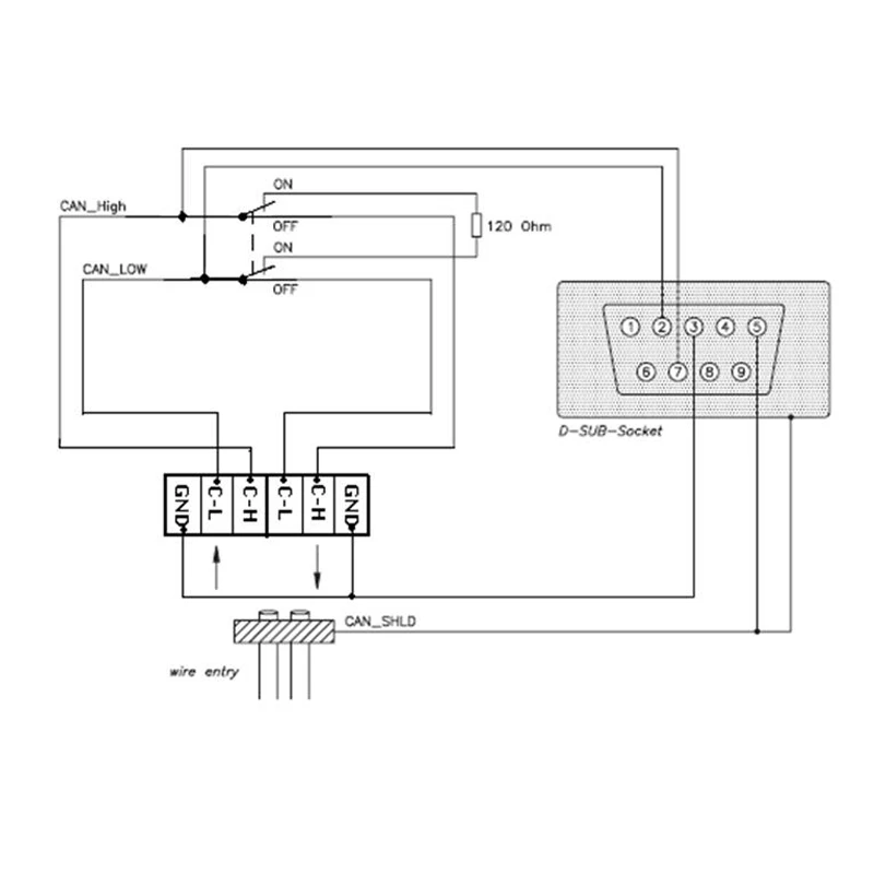 Интерфейсные разъемы CAN bus стандартный промышленный соединитель связи