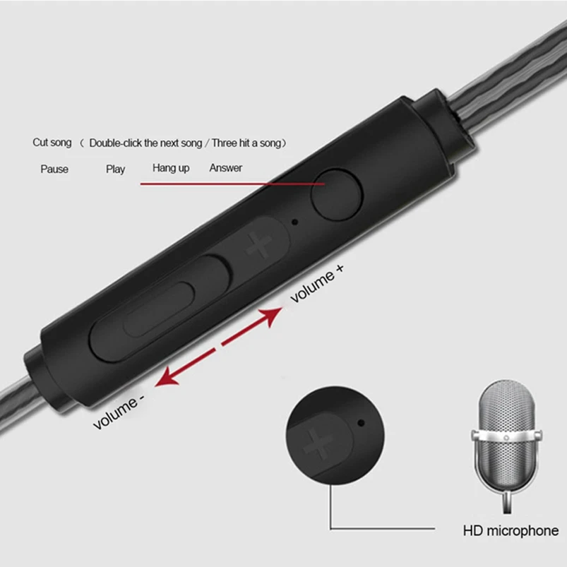 Icoque проводные наушники HiFi бас стерео вкладыши с микрофоном для Samsung Xiaomi iphone Sony MP3