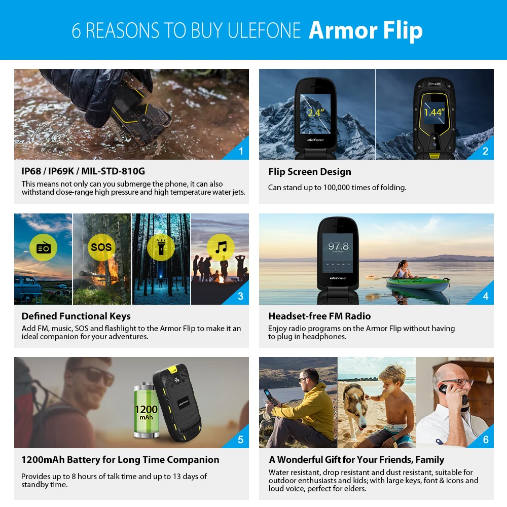 Ulefone Armor флип Водонепроницаемый IP68 1200 мАч 1.3MP Dual Sim 2 4 дюймов + 1 44 экран представлен