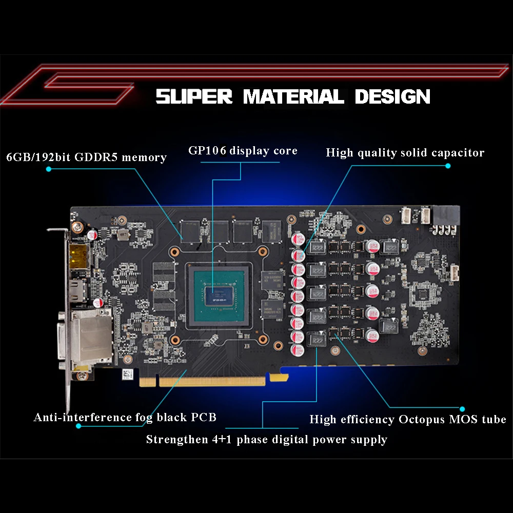 MAXSUN gtx 1060 6 г графическая карта NVIDIA 192bit GDDR5 8000 мГц 1582 1797 16nm DirectX 12 GTX1060 видео для