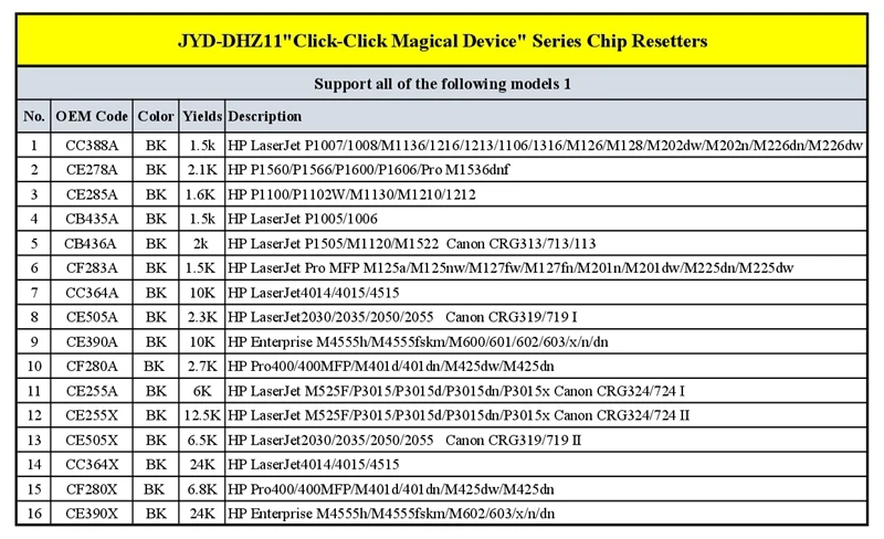 Волшебный картридж чип resetter DHZ11 для hp 78A 85A 35A 36A 83A 64A 05A 90A 80A 55A M176 M476 1025 3525 1215 1415 2025 OEM чипы