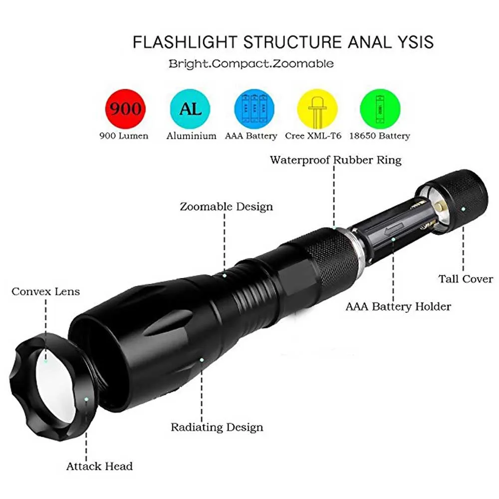 Набор сигнальных огней XMLT6 CREE светодиодный супер яркий высокий люмен