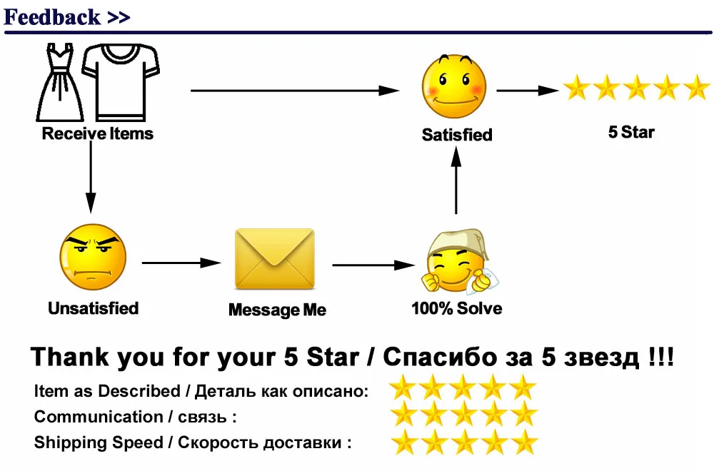 2 in1 грудного ребенка балдахин на автолюльку крышка уход шарф Cover Up фартук