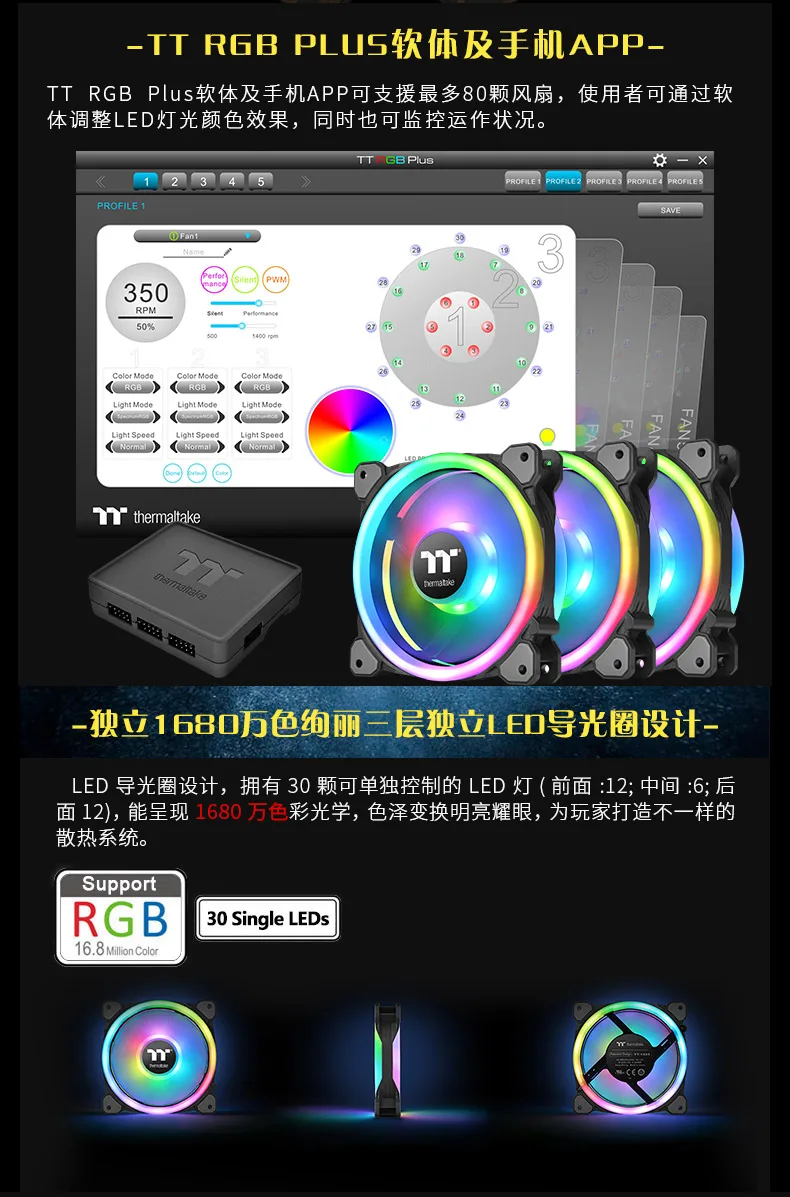 Tt(Thermaltake) Riing Trio 12 светодиодный RGB вентилятор шасси(16,8 миллионов цветов/цифровой блок управления/Голосовое управление/синхронизация цвета