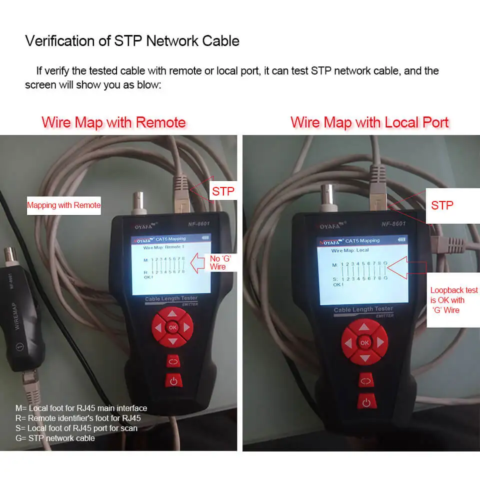 Noyafa NF-8601W Многофункциональный тестер сетевого кабеля ЖК-тестер длины кабеля тестер точки останова для RJ45, RJ11, BNC, PING/POE