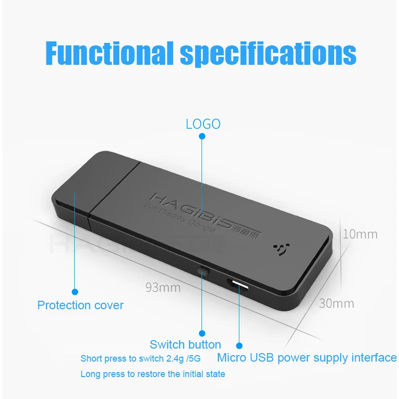Беспроводной HDMI 2,4G+ 5G двухчастотный HD экран airplay для мобильного телефона HDTV HD проектор Поддержка IOS android WIN система