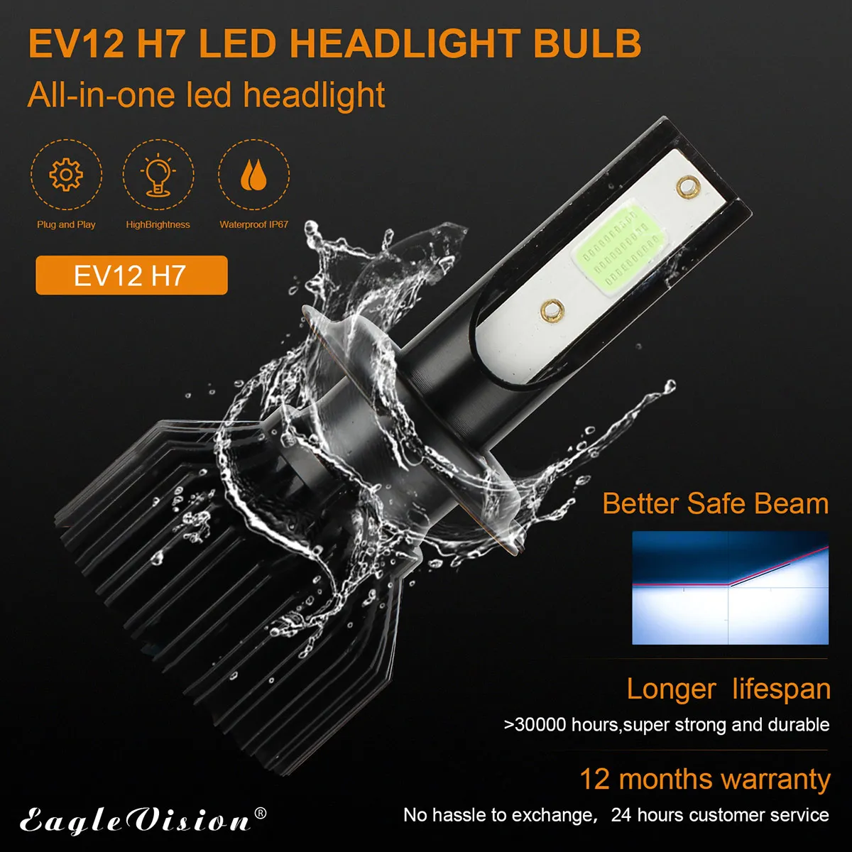 Автомобильная фара мини лампа H7 светодиодные лампы H4 LED H11 H1 комплект фар 9005 HB3 9006