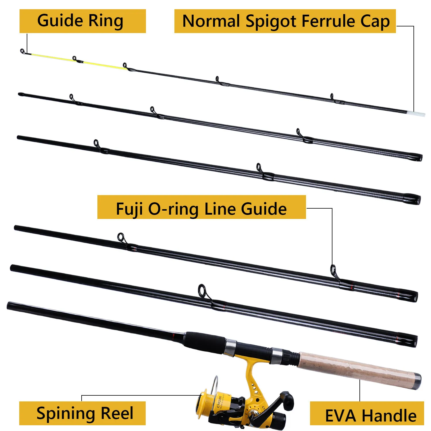 Sougayilang 6 Section Spinning Fishing Rod Combo M Power Carbon Fiber Fishing Rod with 11+1BB Carp Fishing Reel Pesca