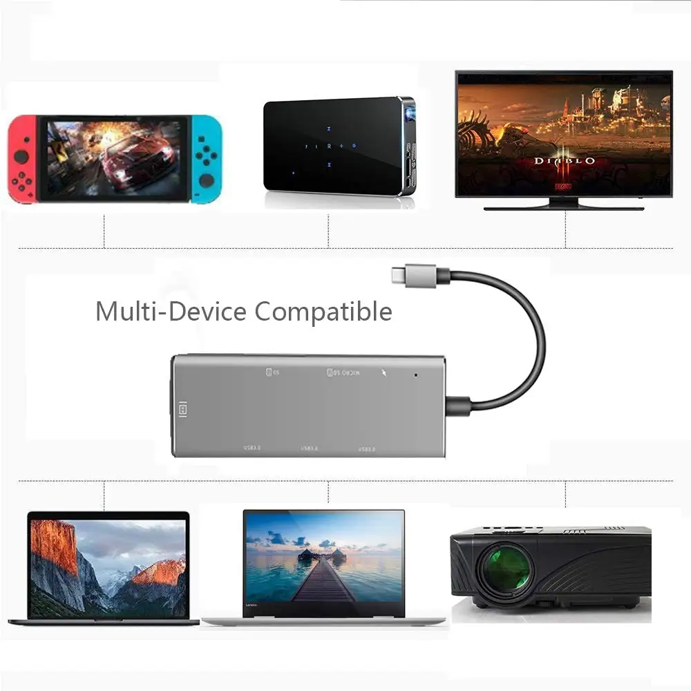 Адаптер-концентратор Zeadow 7 в 1 USB Type-C HDMI SD Micro 3 порта 0 | Компьютеры и офис