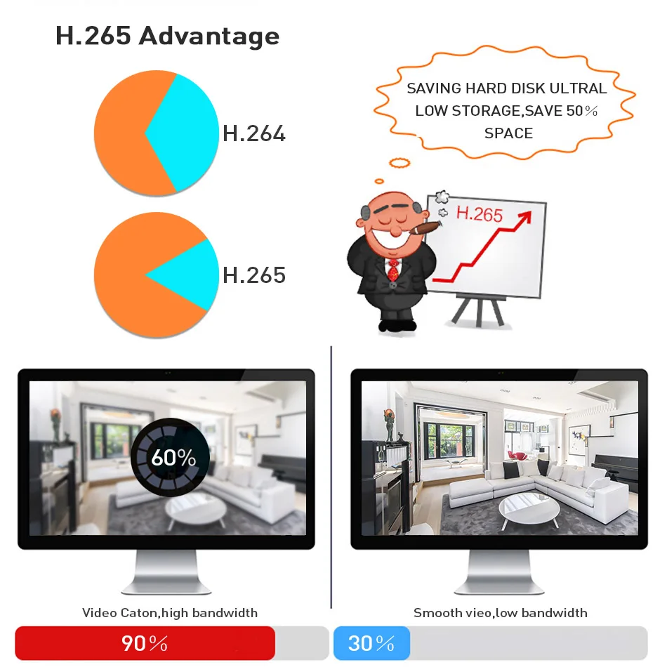 H.265 HEVC 8CH 16CH CCTV NVR для 5MP/4MP/3MP/2MP ONVIF 2 0 IP-камеры металлический сетевой