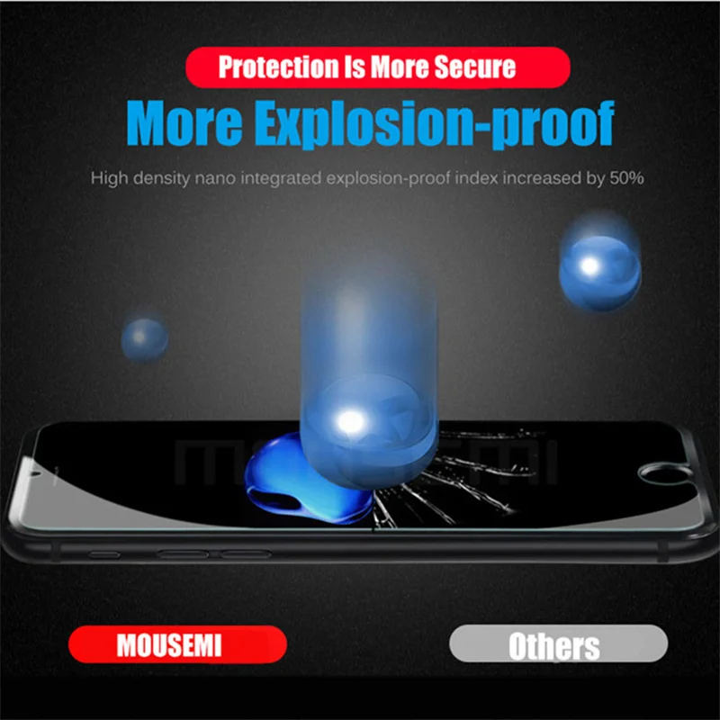 Ультратонкое закаленное стекло CAPAME 9H для защиты экрана iPhone 7 2.5D Защитное X 6 8 Plus se