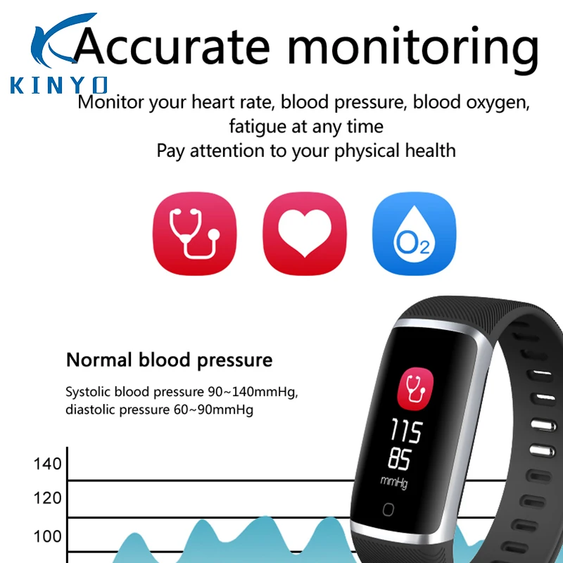 2018 Bluetooth Smart Bracelet IP68 Waterproof Running Sports Watch Heart Rate Fitness Activity Tracker Call SMS Message Reminder |