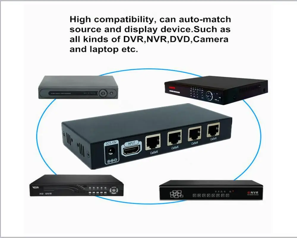 60 м 3D 1080P 1x4 HDMI удлинитель/HDMI усилитель/HDMI разветвитель по Ethernet RJ45 Cat5e Cat6 кабель(удлинитель 1 TX и удлинитель 4 RX