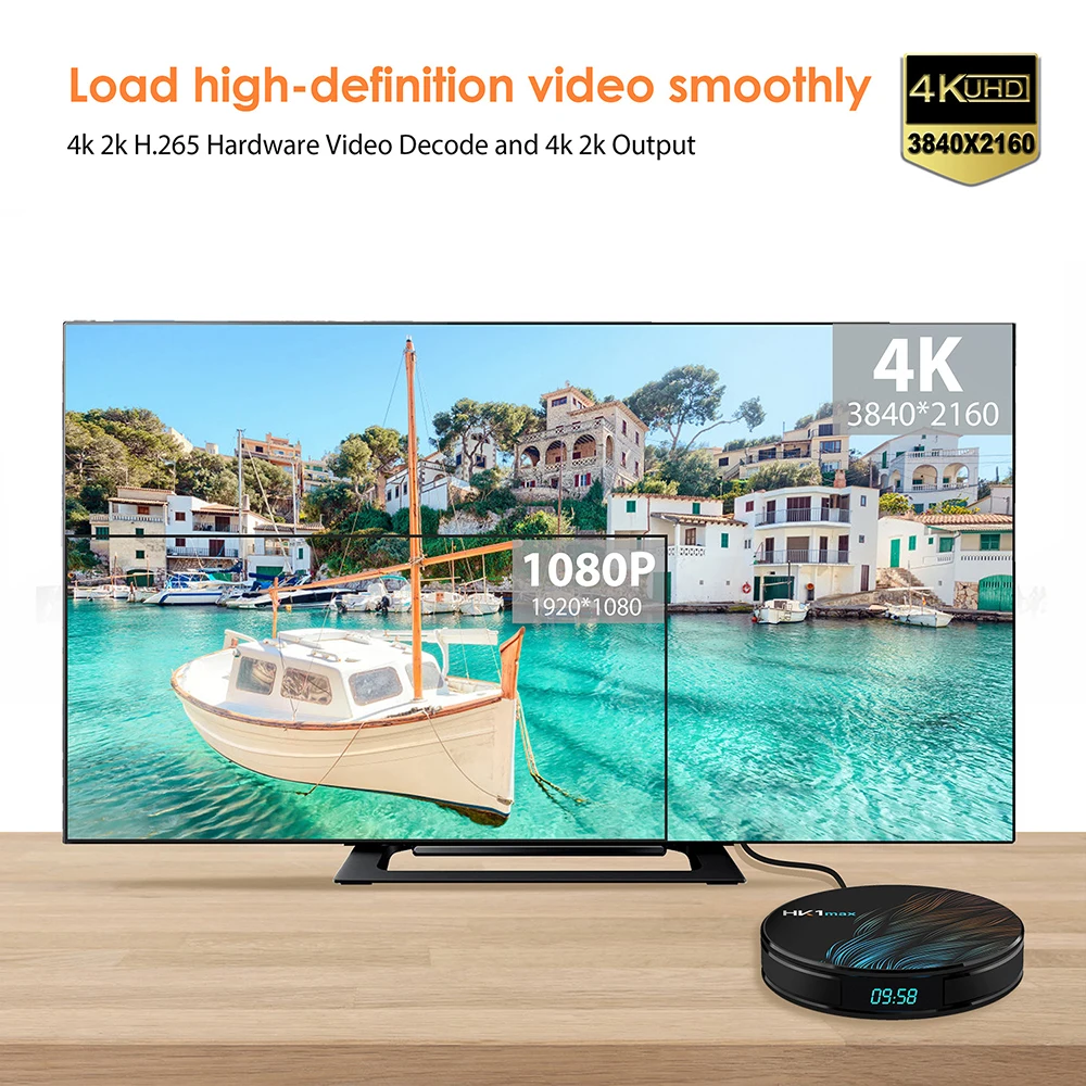 Смарт ТВ-бокс Android 9 0 2 Гб 16 RK3328 1080p 4K Wifi Google Play Netflix телеприставка медиаплеер Box |