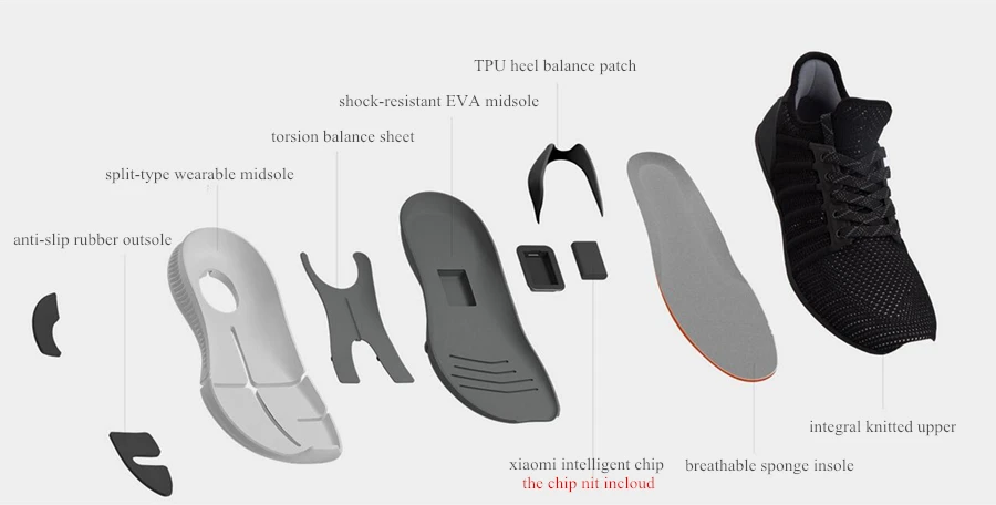 Xiaomi Mijia оригинальная умная спортивная обувь мужские кроссовки светильник сетка