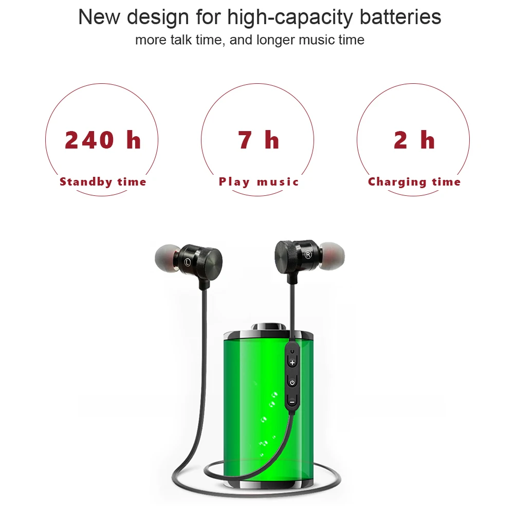 CBAOOO C40 Bluetooth наушники, беспроводная bluetooth гарнитура, спортивная водонепроницаемая Магнитная стерео гарнитура с микрофоном для xiaomi iphone Android